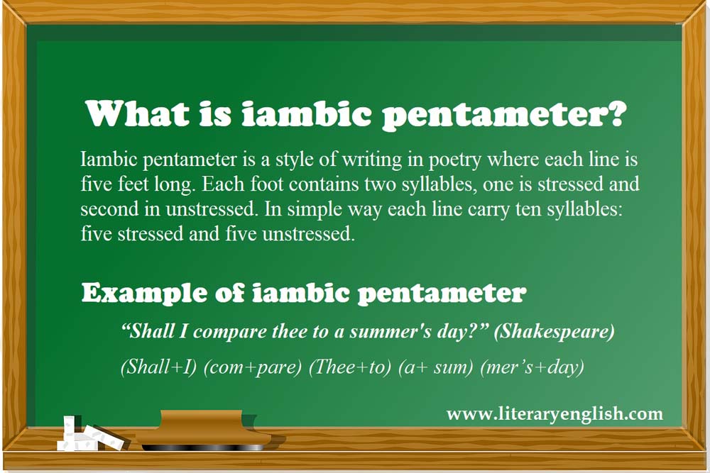 Alternatief Discreet sieraden What is an Iambic Pentameter? - Literary English