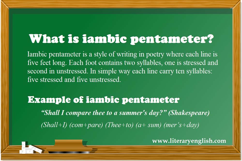 What Is An Iambic Pentameter Literary English