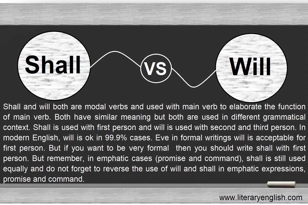 Difference Between Shall And Will Literary English