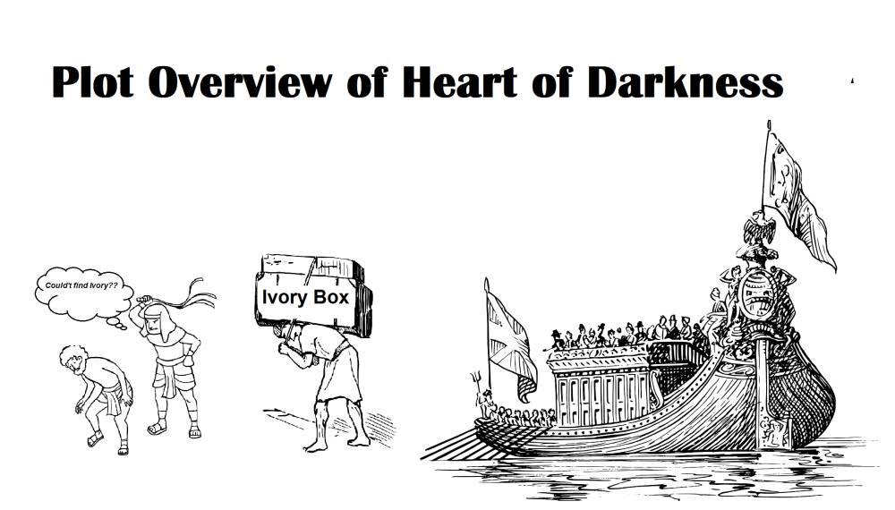 heart of darkness introduction