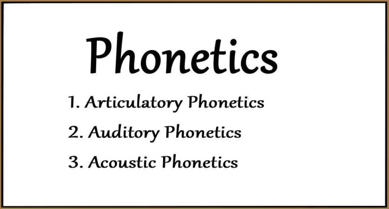 phonetics-and-branches-of-phonetics-literary-english