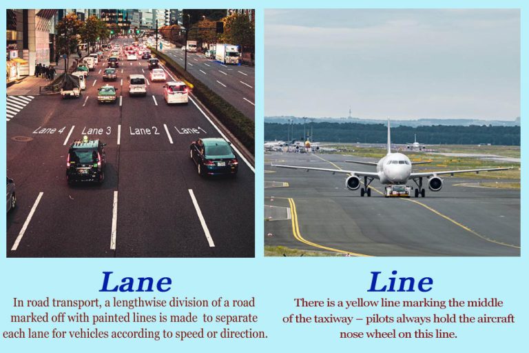 difference-between-lane-and-line-lane-vs-line-literary-english