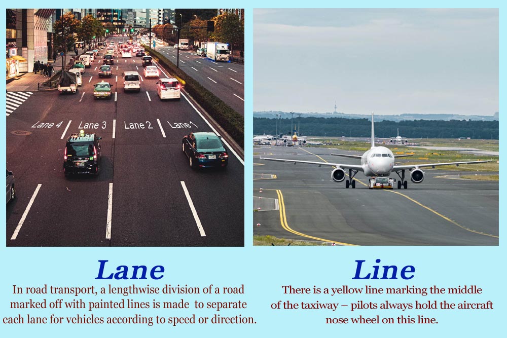 Difference Between Lane And Line Lane Vs Line Literary English