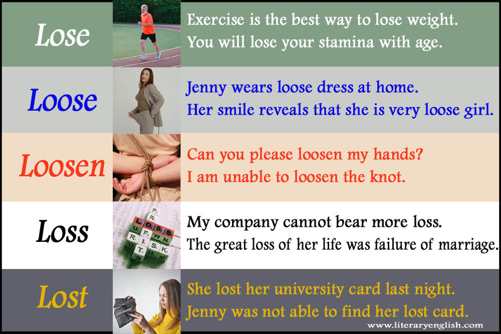 Difference Between Lose Loose Loosen Loss And Lost Literary English