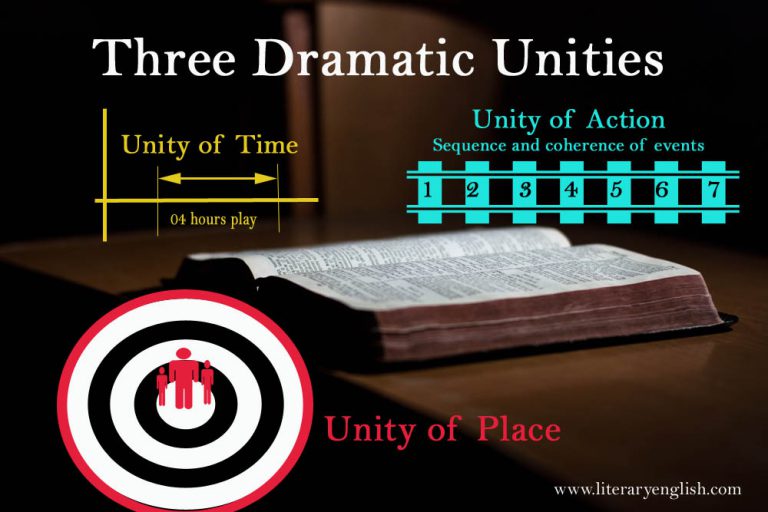 unity-of-action-unity-of-time-unity-of-place-literary-english