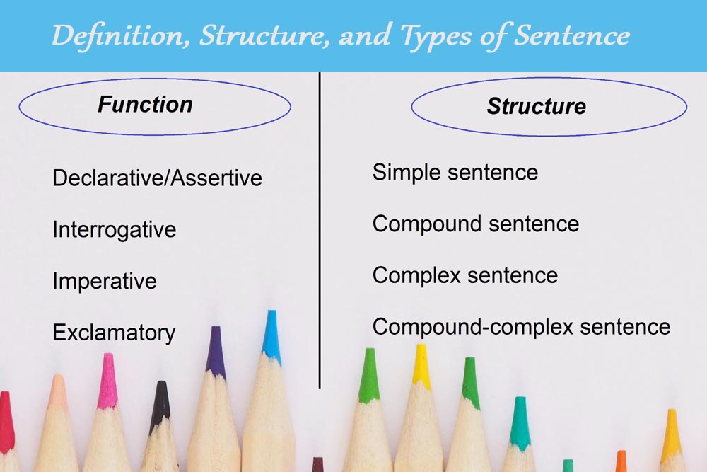 What Are The Structure Of Sentence