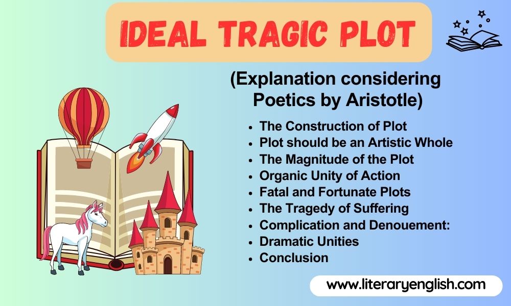 Aristotle’s Views On Plot Of A Tragedy In Poetics - Literary English