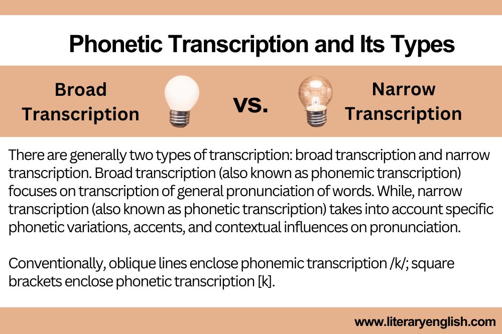 biography transcription