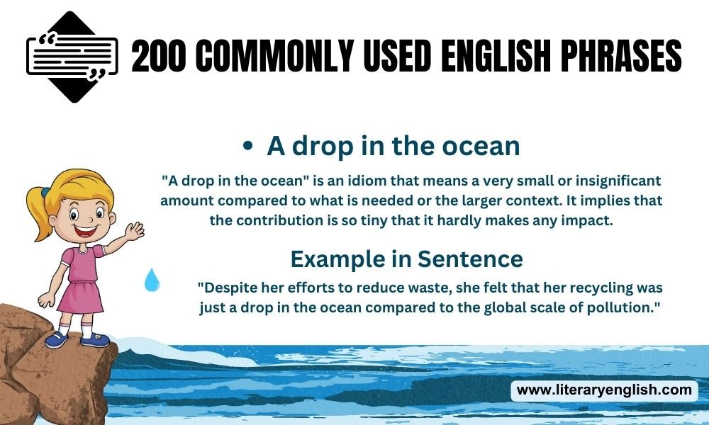 200 Commonly Used English Phrases