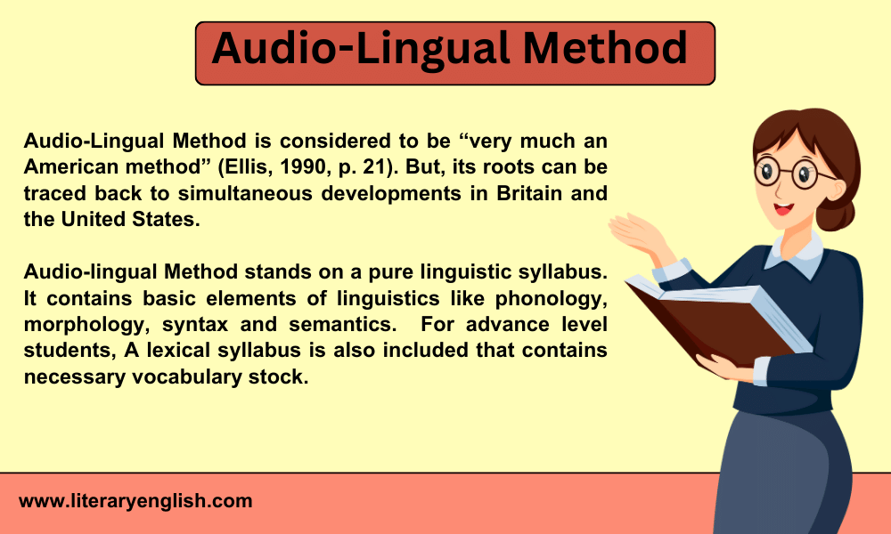 Audio-Lingual Method