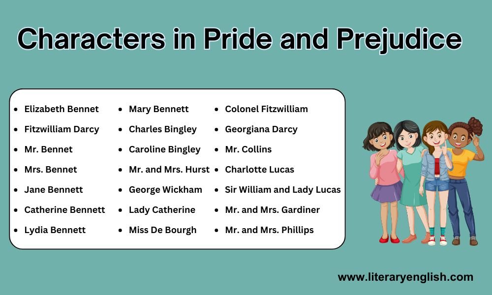 Characters in pride and prejudice