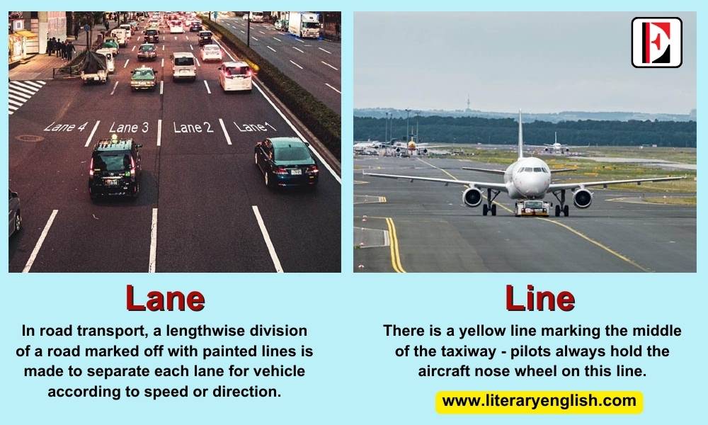 Difference Between Lane and Line