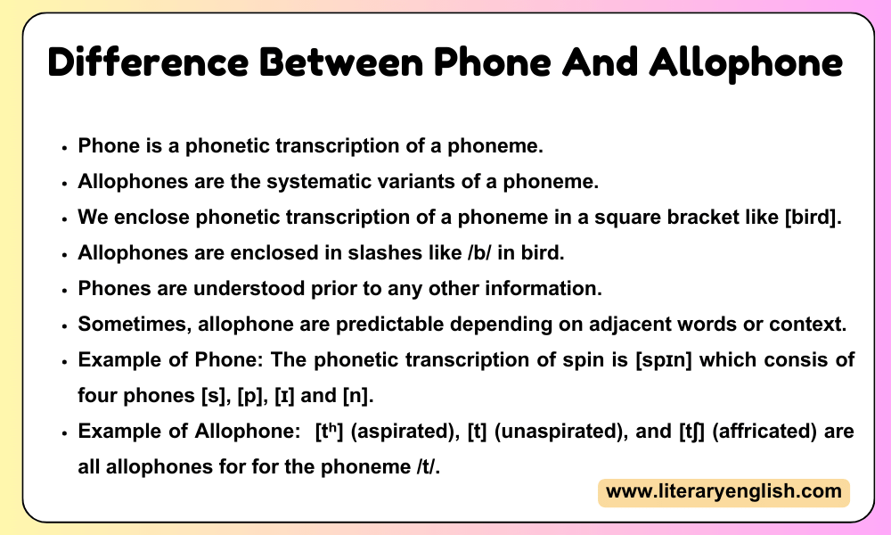 Difference Between Phone And Allophone