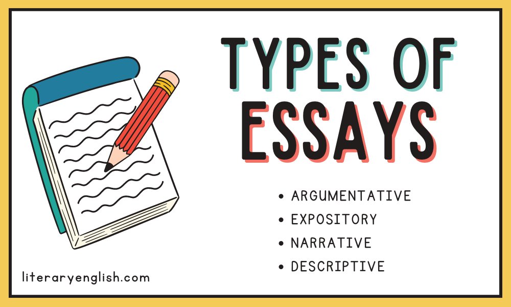 Different Types of Essays Describing Main Types