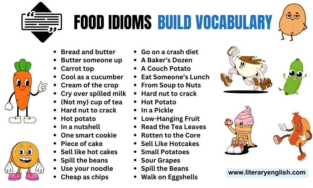 Food Idioms in English