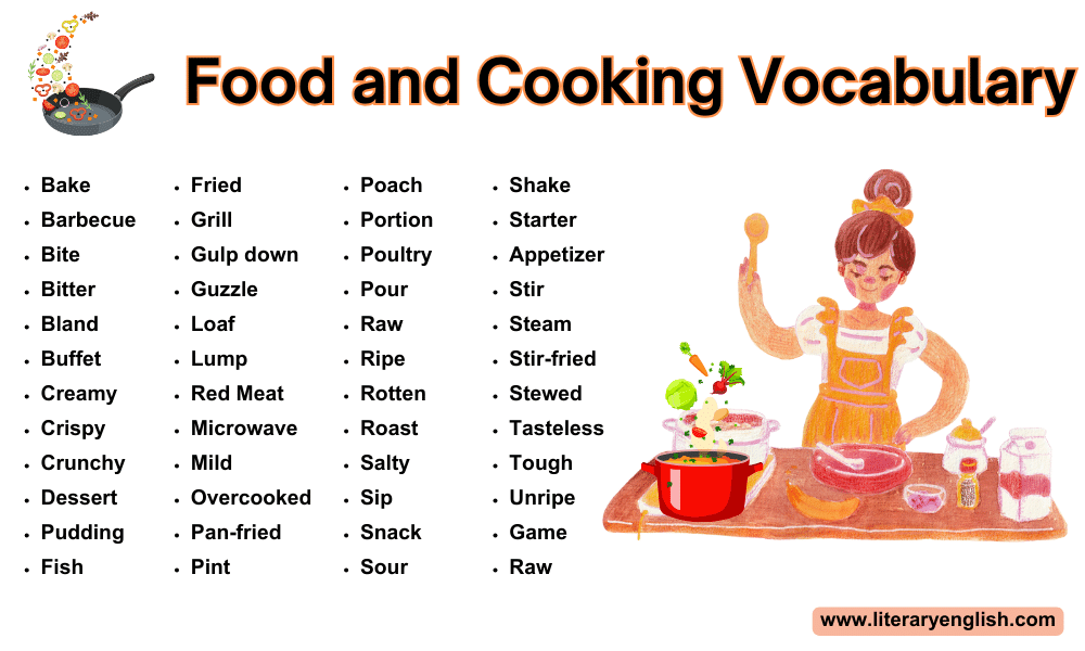 Food and Cooking Vocabulary