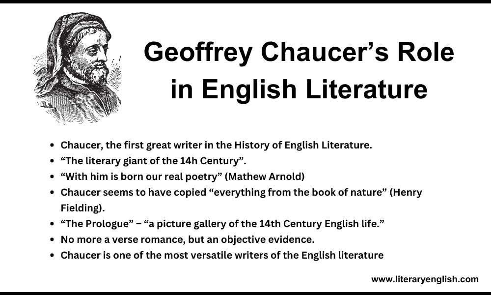 Geoffrey Chaucer’s Role in English Literature