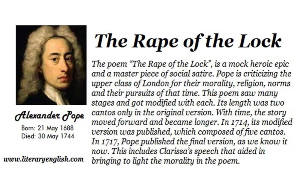 Introduction to The Rape of the Lock