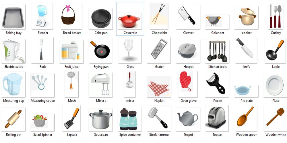 Kitchen utensils vocabulary with images