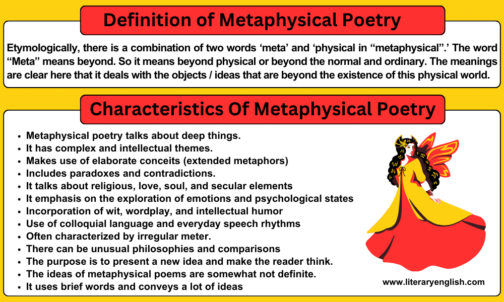 Metaphysical Poetry
