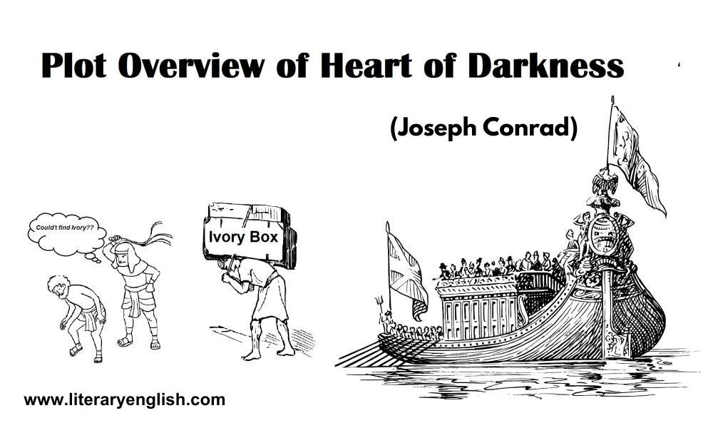 Plot Overview of Heart of Darkness