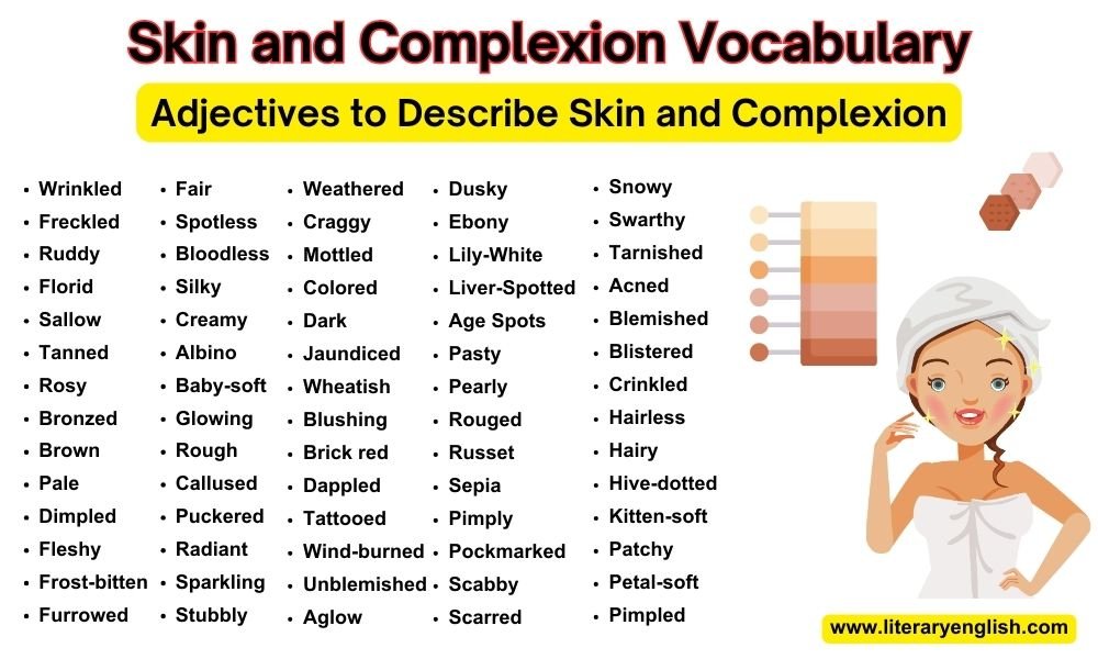 Skin and Complexion Vocabulary in English