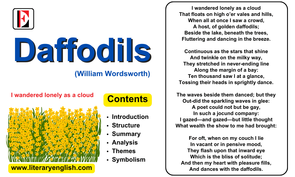 Summary and Analysis of Daffodils by William Wordsworth