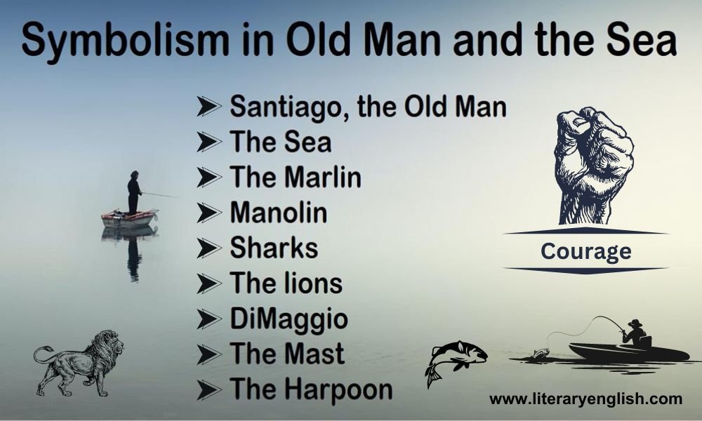 Symbolism in Old Man and the Sea