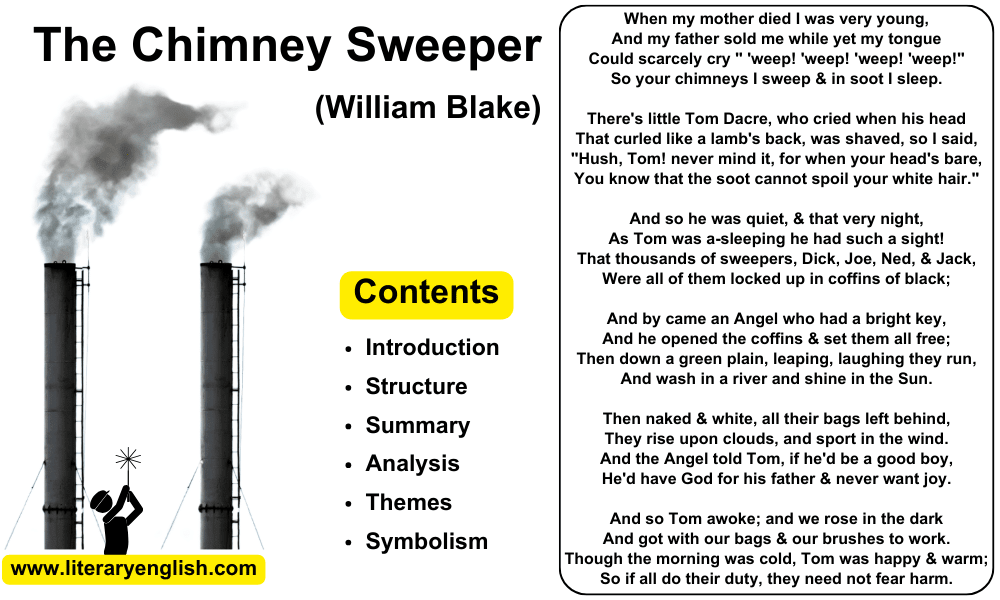 The Chimney Sweeper by William Blake