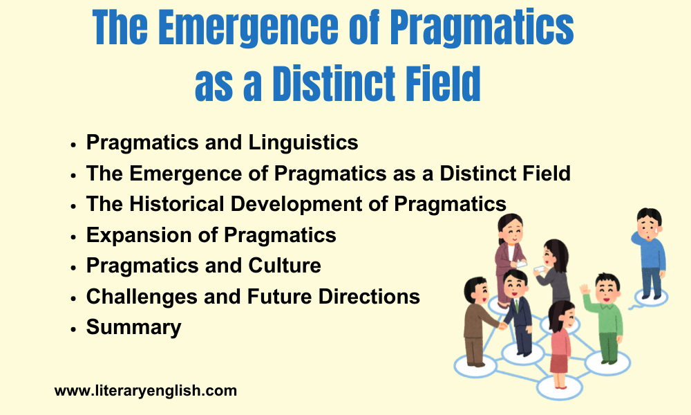 The Emergence of Pragmatics as a Distinct Field