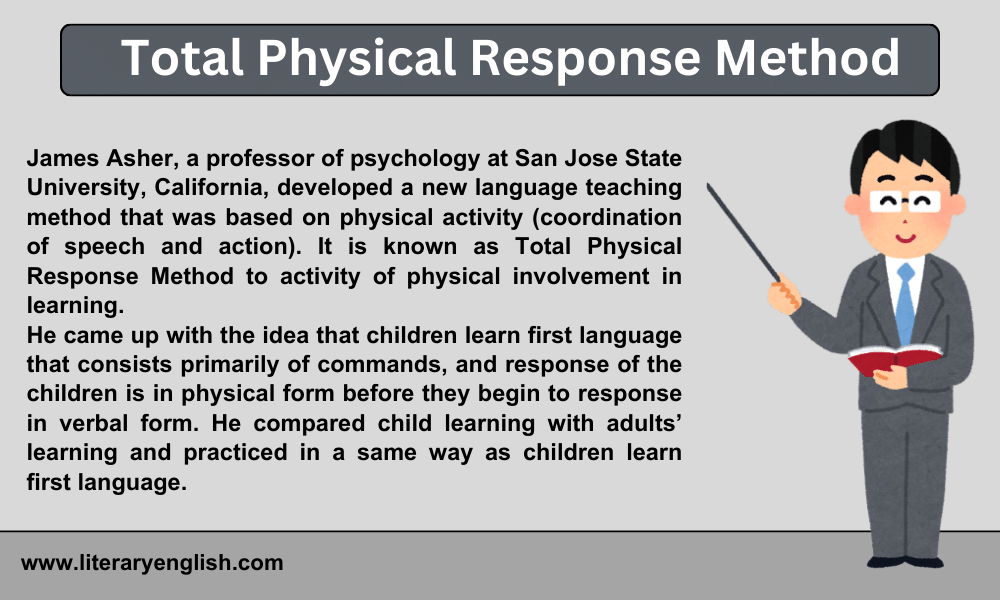 Total Physical Response Method