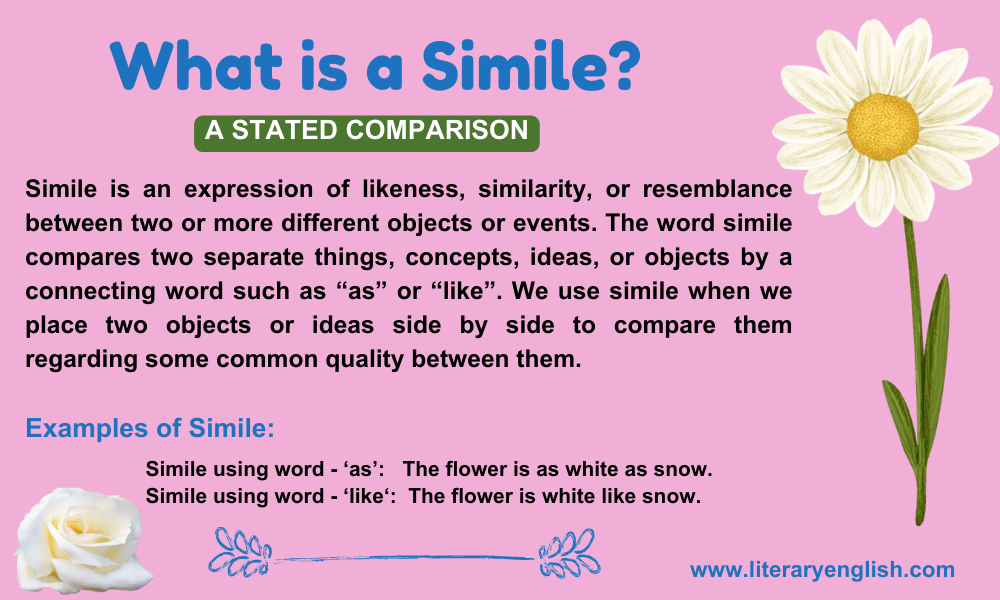 Definition of Simile