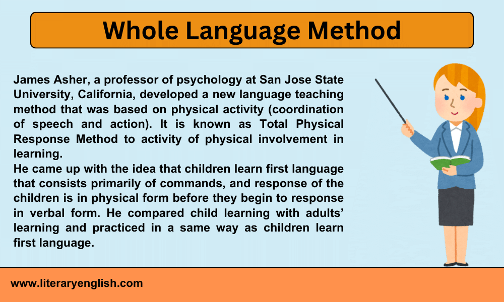 Whole Language Method