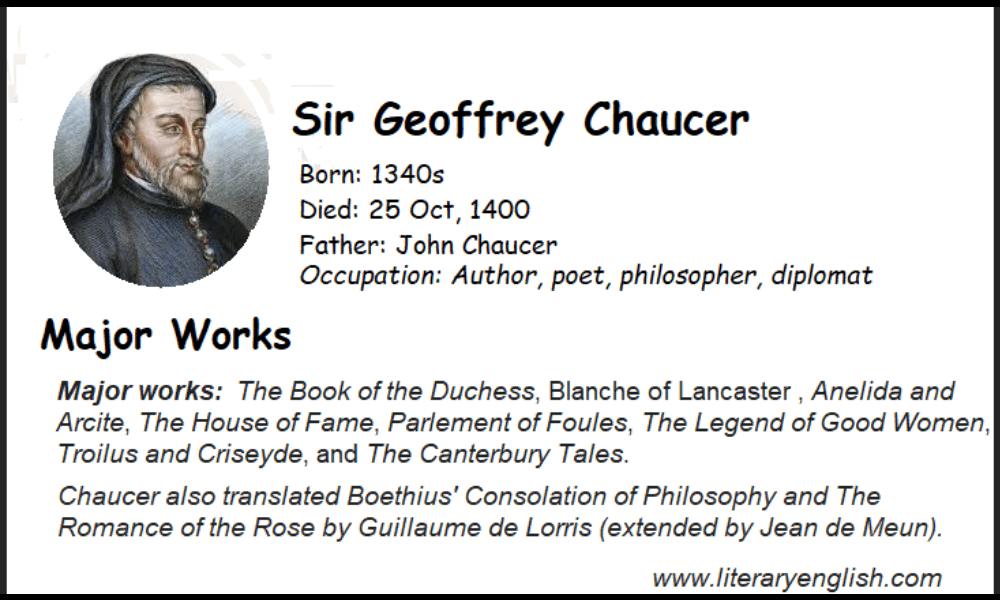 introduction to the life of SIr Geoffrey Chaucer