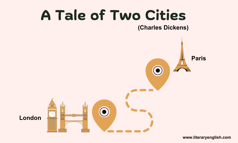 An Introduction to A Tale of Two Cities
