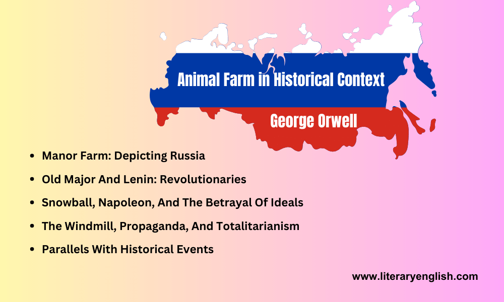 Animal Farm in Historical Context