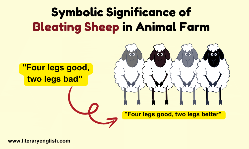 Bleating Sheep in Animal Farm