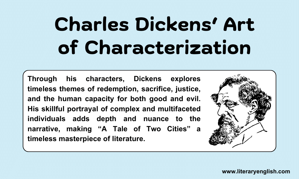 Charles Dickens‘ Art of Characterization