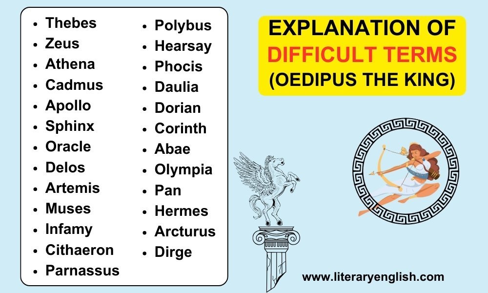 Difficult Terms in Oedipus the King