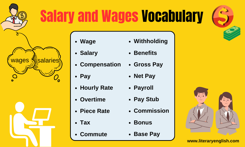 Salary and Wages Vocabulary